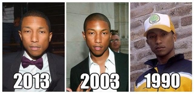 16. Pharrell Williams