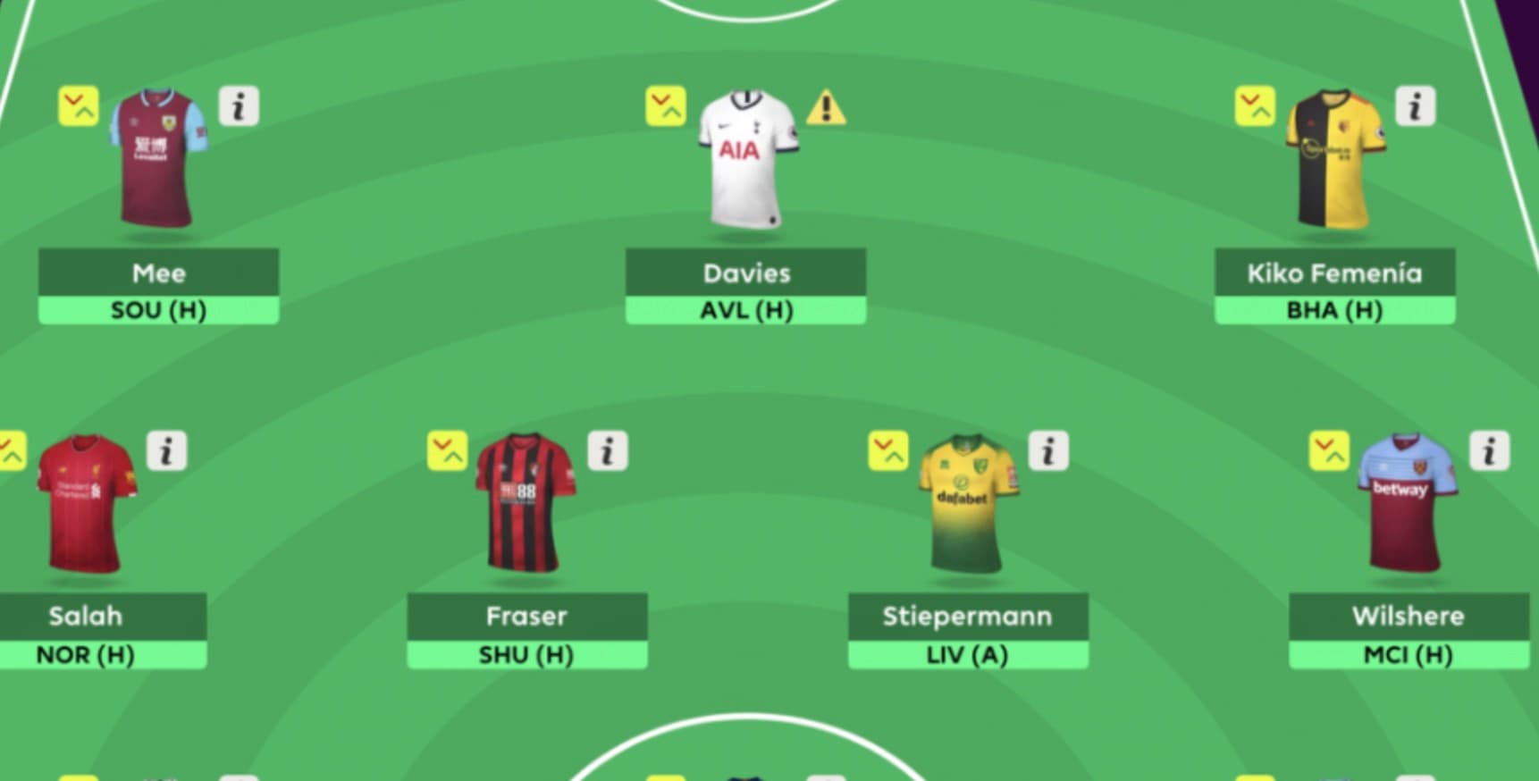 How to Keep Your Fantasy League Engaged All Season