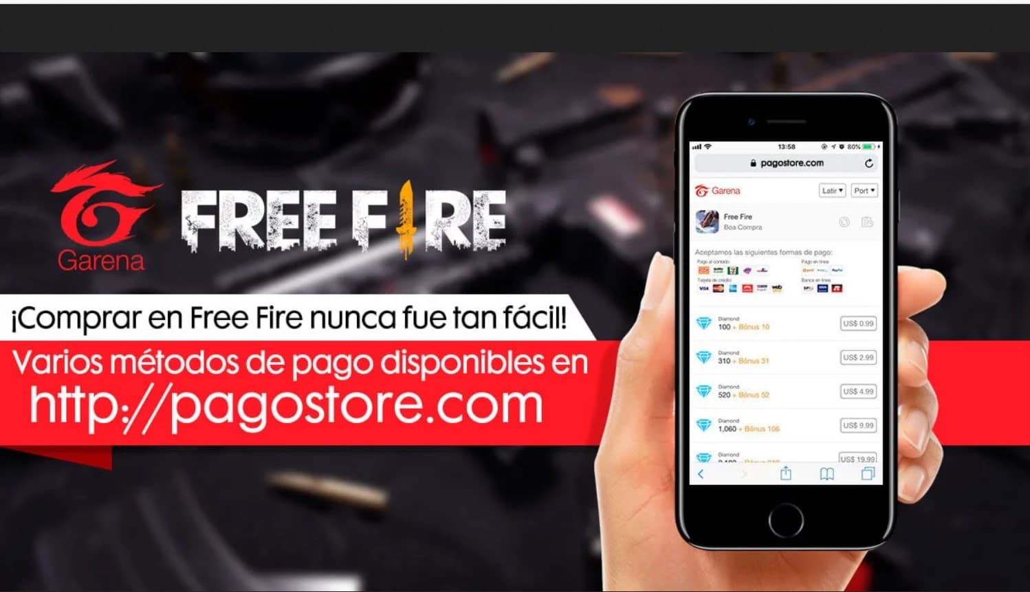 Pagostore: Revolutionizing E-Commerce with Innovative Solutions