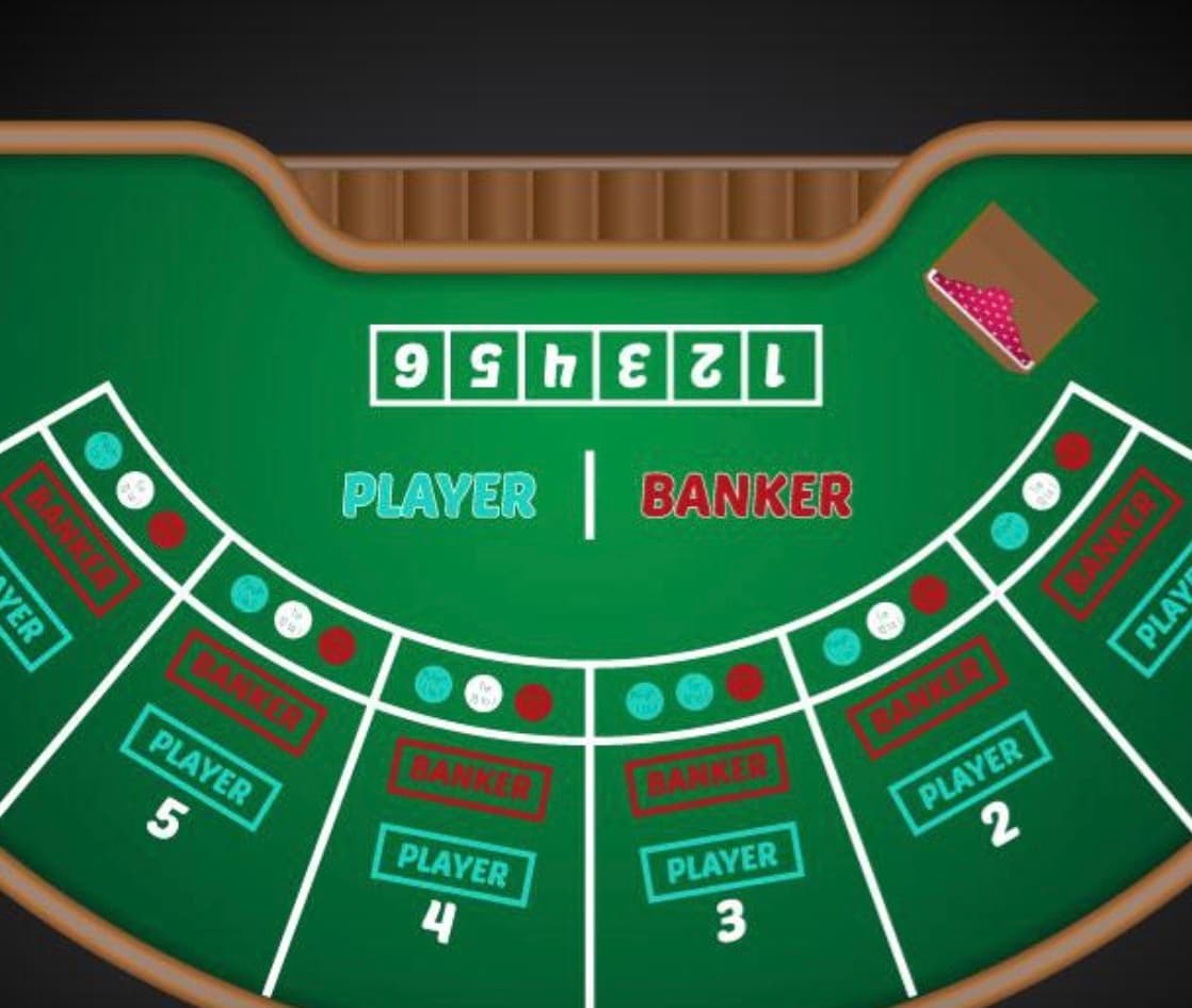 The Thriving World of Online Baccarat in 2024: Innovations, Trends, and the Best Places to Play