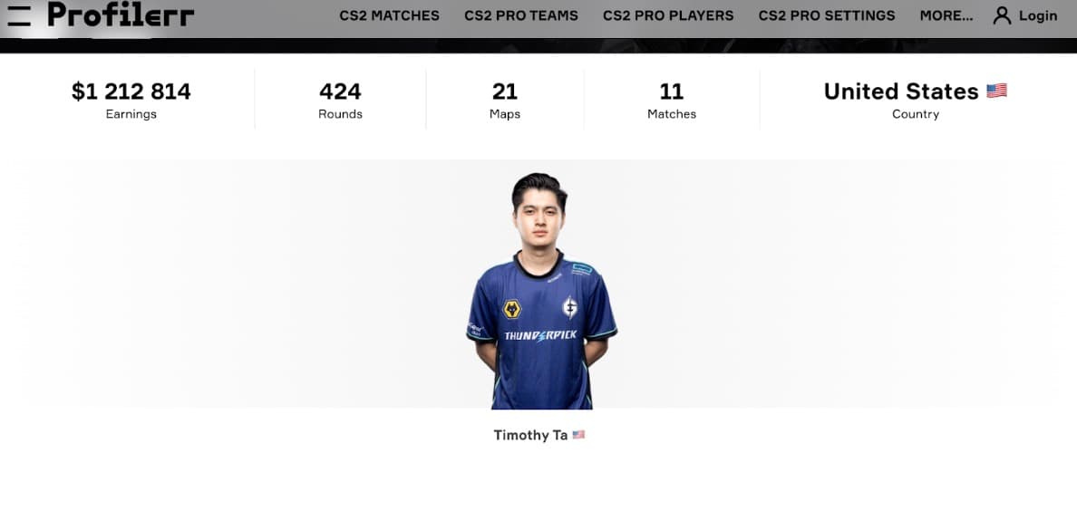 The Cheapest And Most Expensive Skins For Desert Eagle in CS2