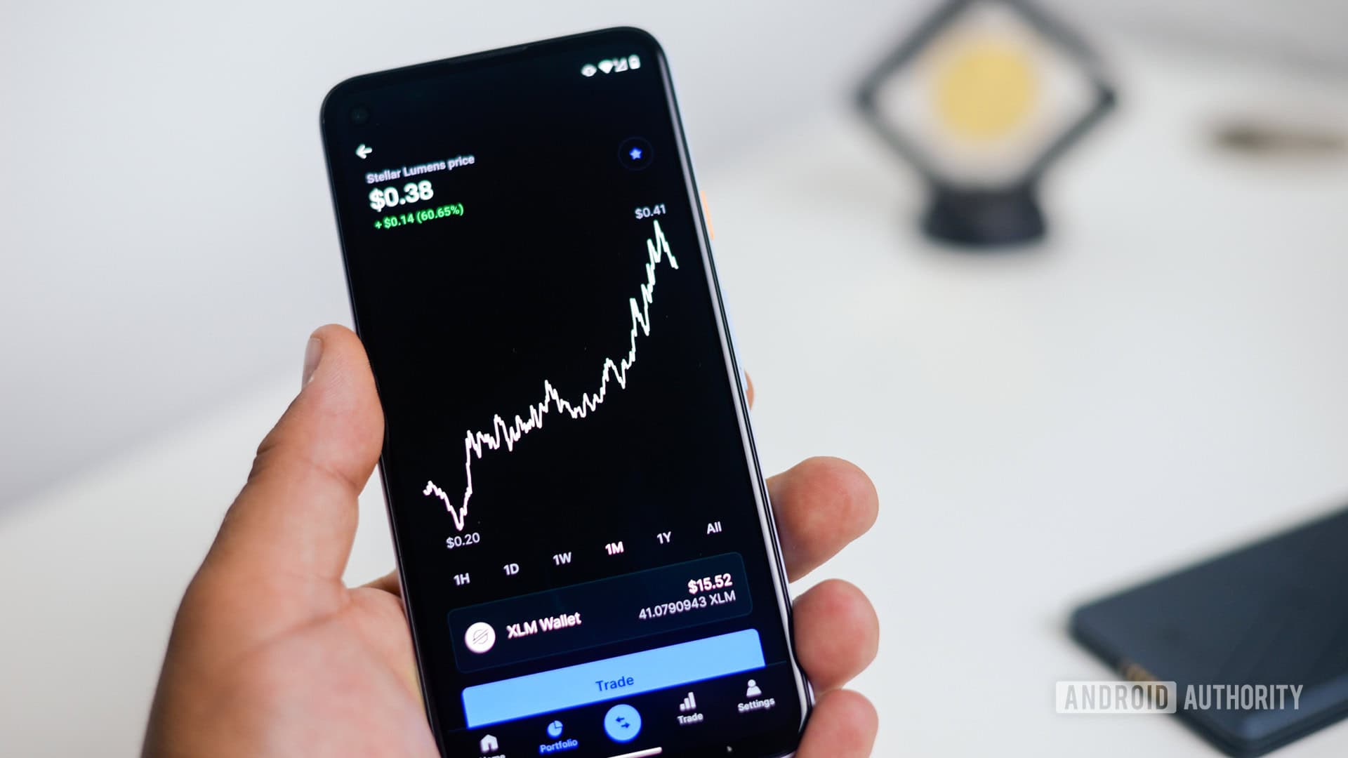 Google Finance Finally Has a Real Android App, Live Today