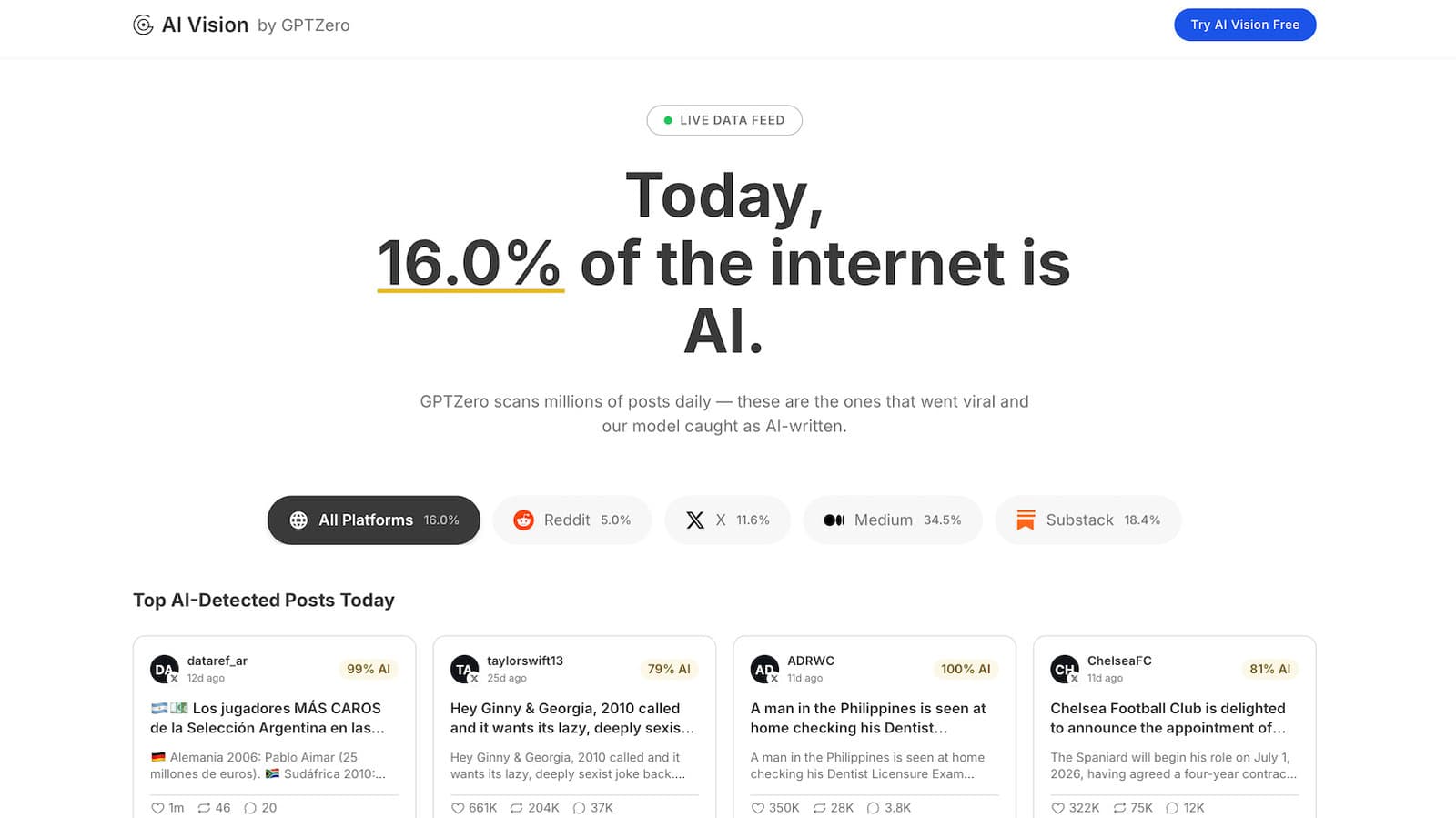 Superhuman Acquires AI Detector GPTZero in Odd Pairing