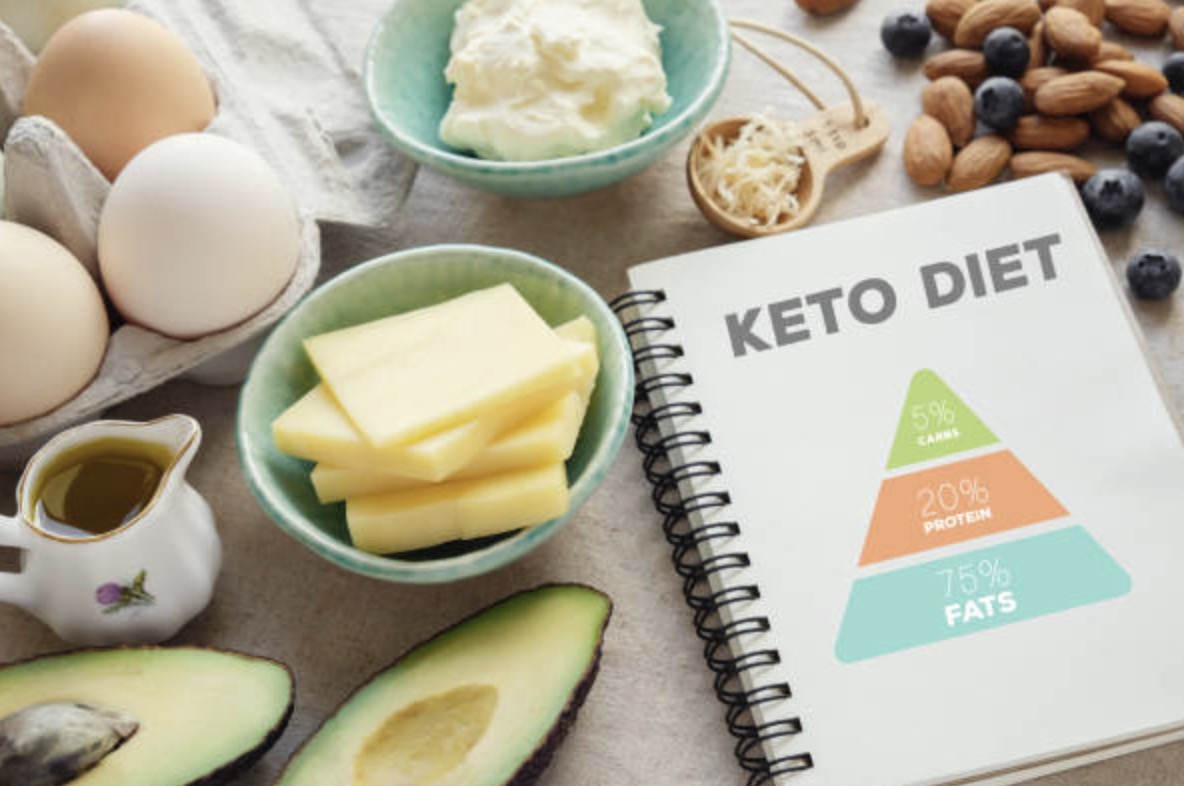 What Makes Keto More Effective for Some People?