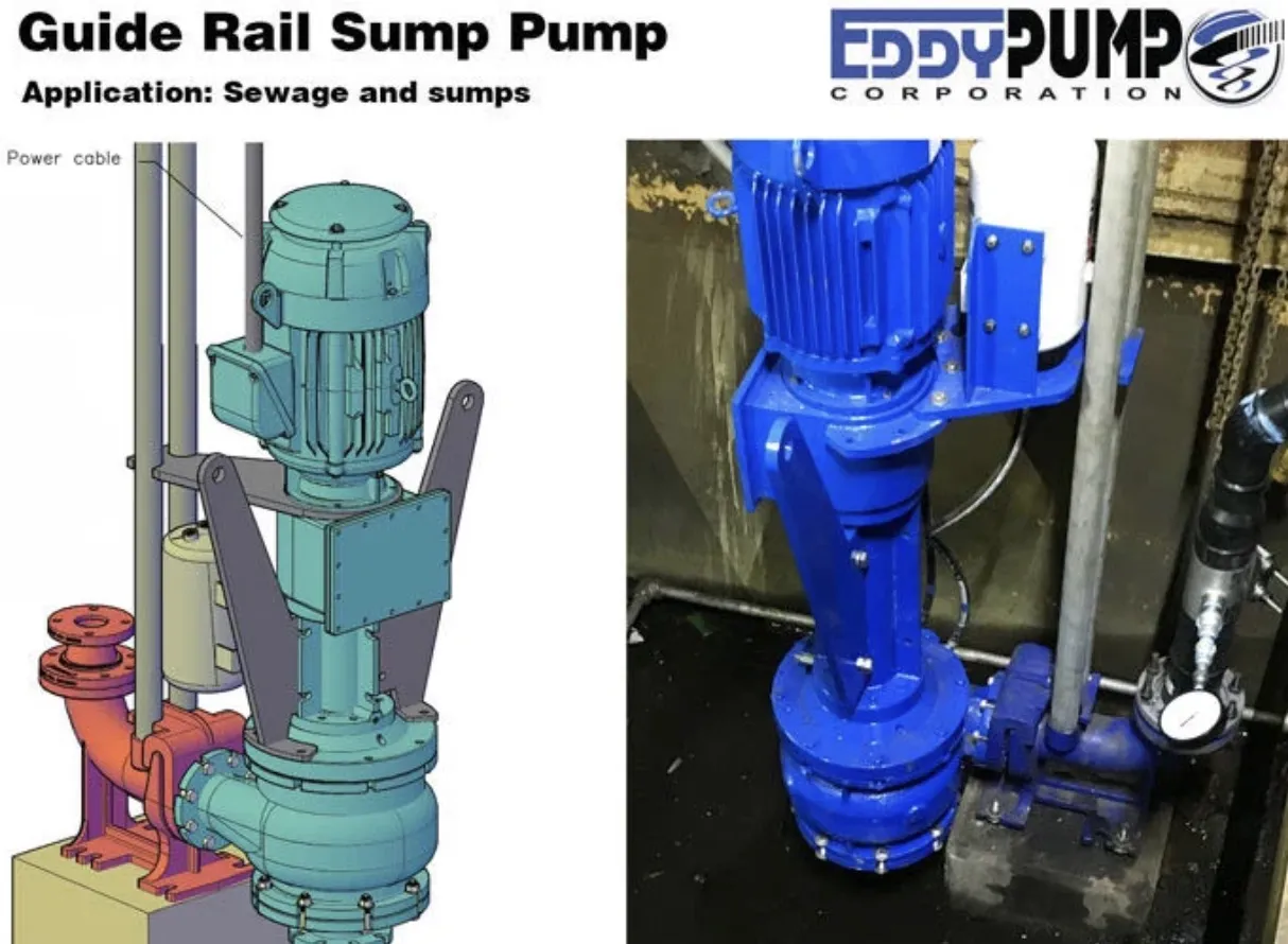 The Ultimate Guide to Choosing the Best Commercial Industrial Sump Pumps
