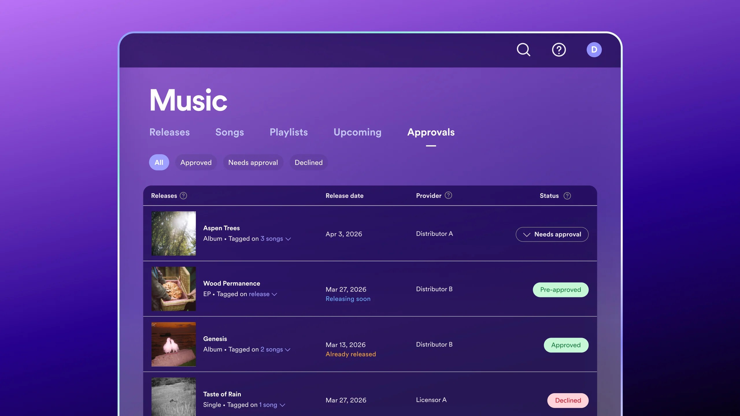 Spotify Tests Tool to Stop AI Fakes From Hijacking Artist Profiles